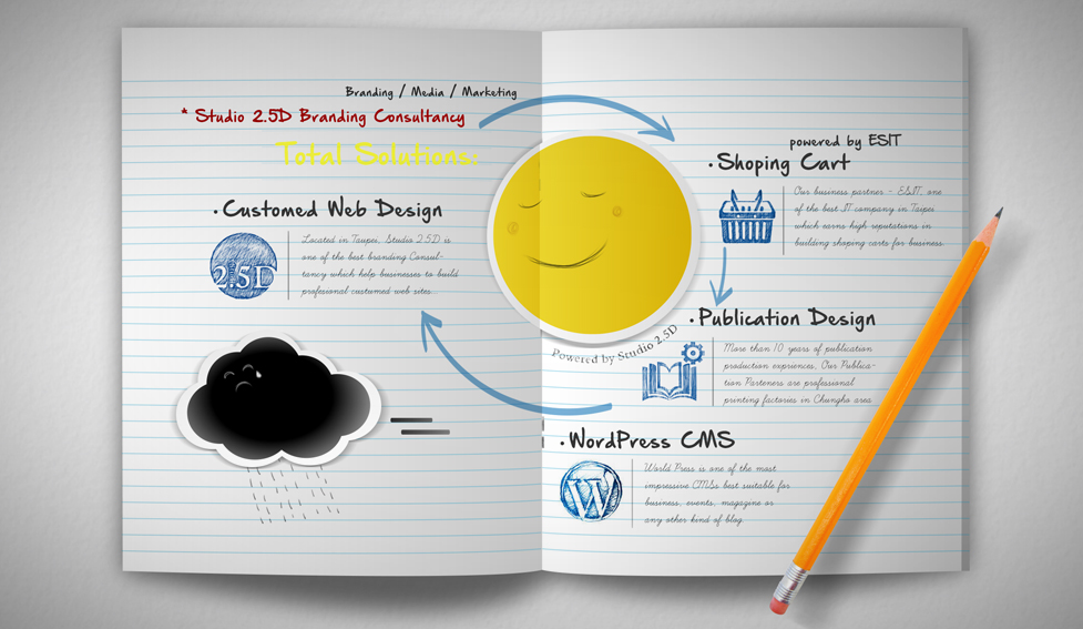 台北網頁設計公司方案推薦-2.5D品牌顧問（品牌設計、網站設計方案報價單、收費、費用洽詢）提供RWD響應式網頁設計、公司品牌網站設計、公司品牌形象網站、SEO關鍵字優化、網路開店、購物網站設計、網頁設計作品、網頁設計步驟、網頁設計範例、科技公司網頁設計、設計公司網頁設計、官網設計、學校大學科系所網頁設計、貿易網頁設計、外銷網頁設計、研究中心網頁設計、大學網頁設計、系所網頁設計、藝廊網頁設計。客戶觸及桃園,新竹,台中,台南,高雄與北台灣-歡迎您聯繫。